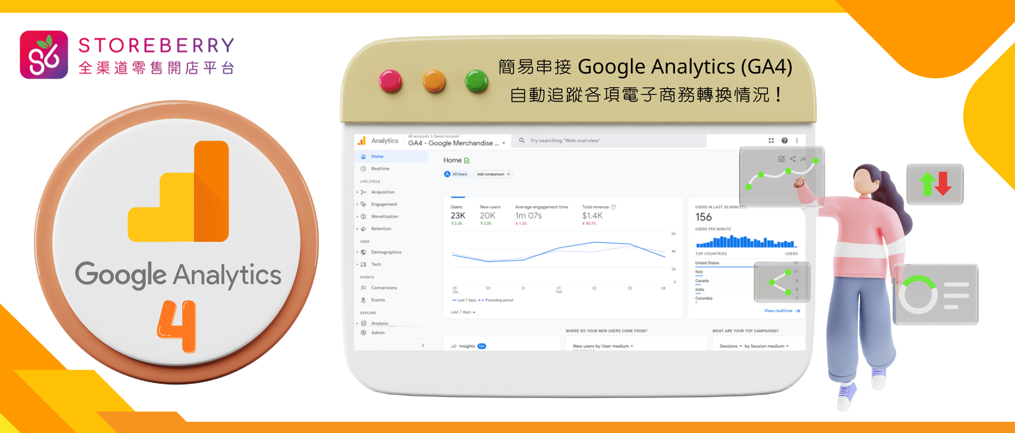  Storeberry | 【升級功能】簡易串接新版 Google Analytics (GA4) ，自動追蹤網店電子商務轉換情況 !  